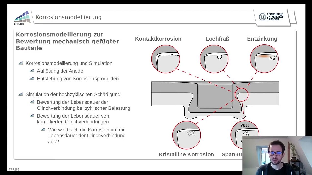 Korrosionsmodellierung